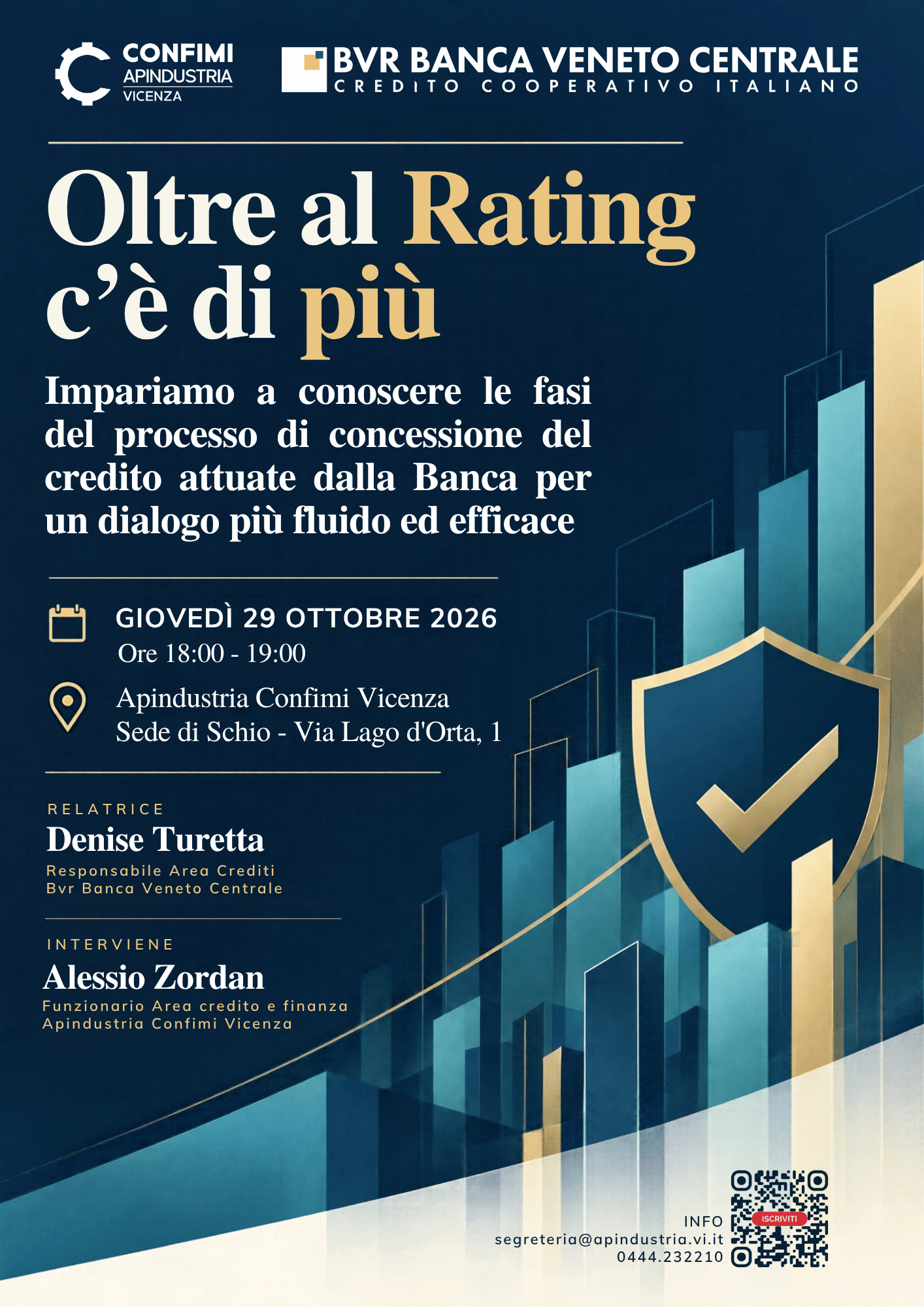 20261029 rating impresa