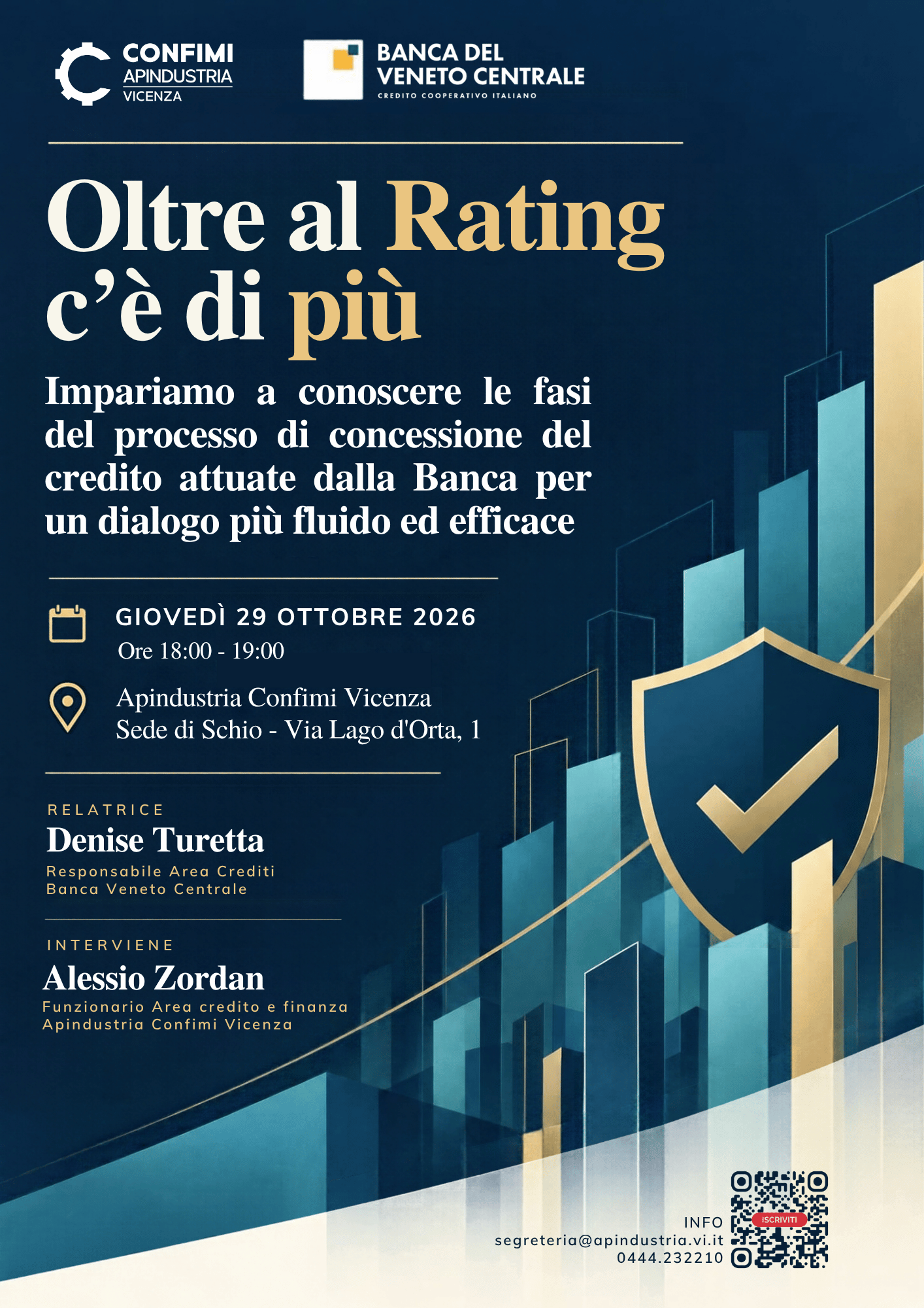 20261029 rating impresa