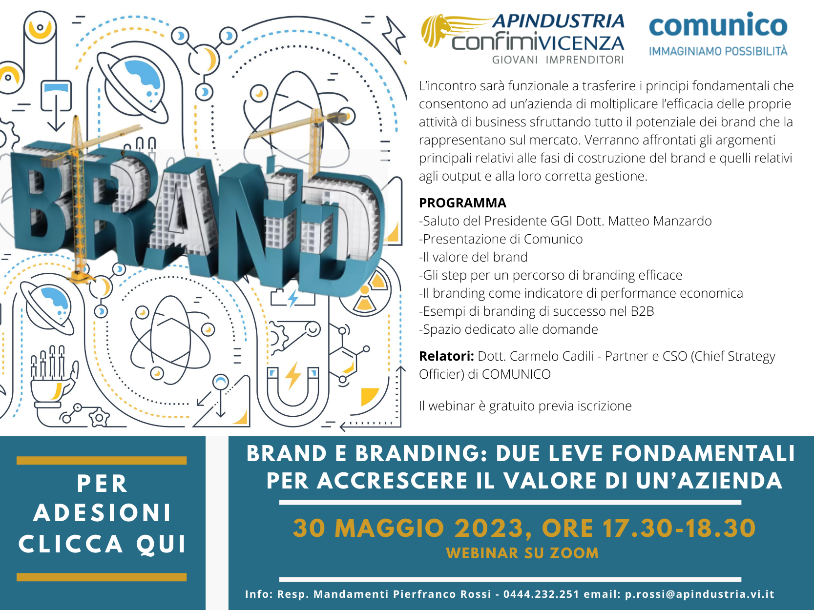 Brand e branding